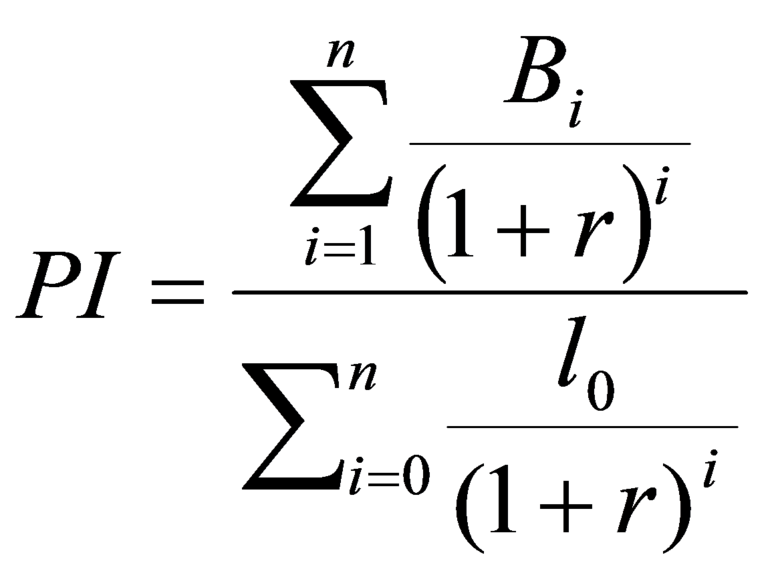 Индекс прибыли