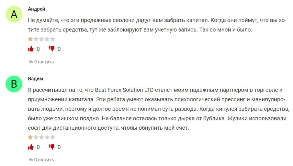 Best Forex Solution ltd отзывы