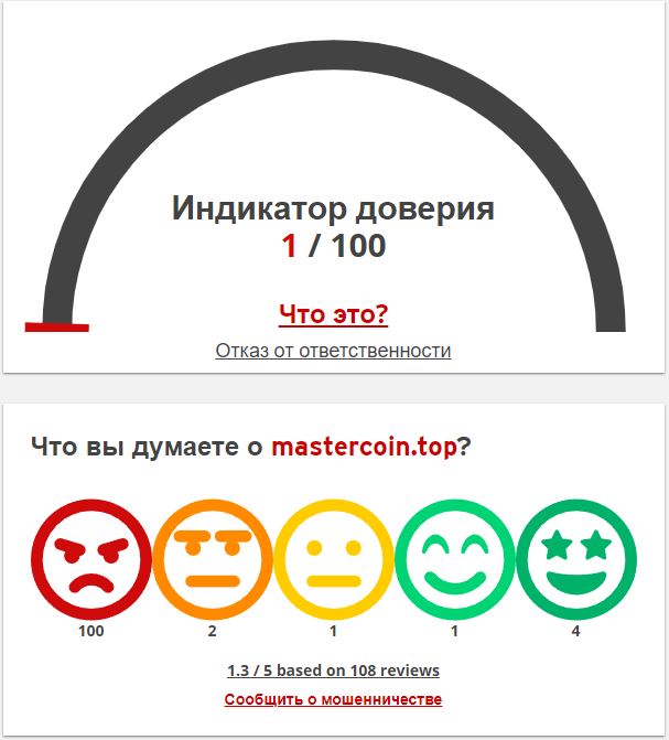 Master Coin Top индикатор доверия