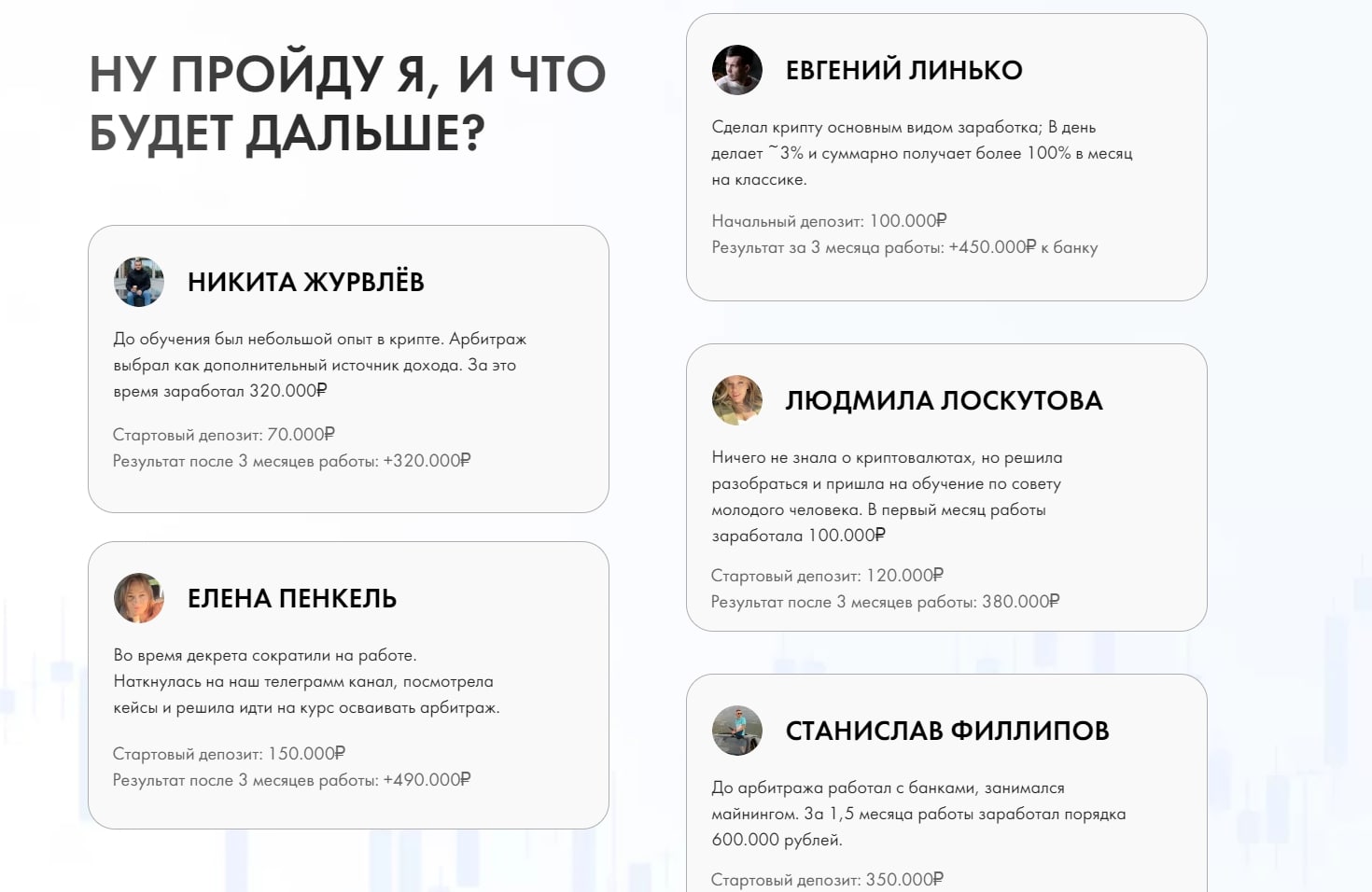 Положительные отзывы об Амире Зарипове