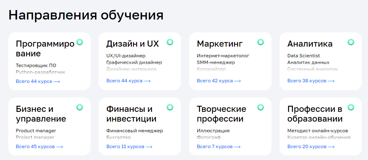 Направления обучения