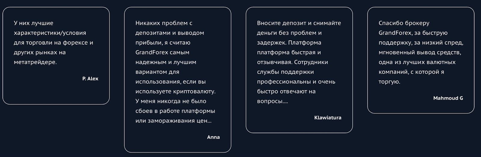 Отзывы о GrandayFX от реальных трейдеров