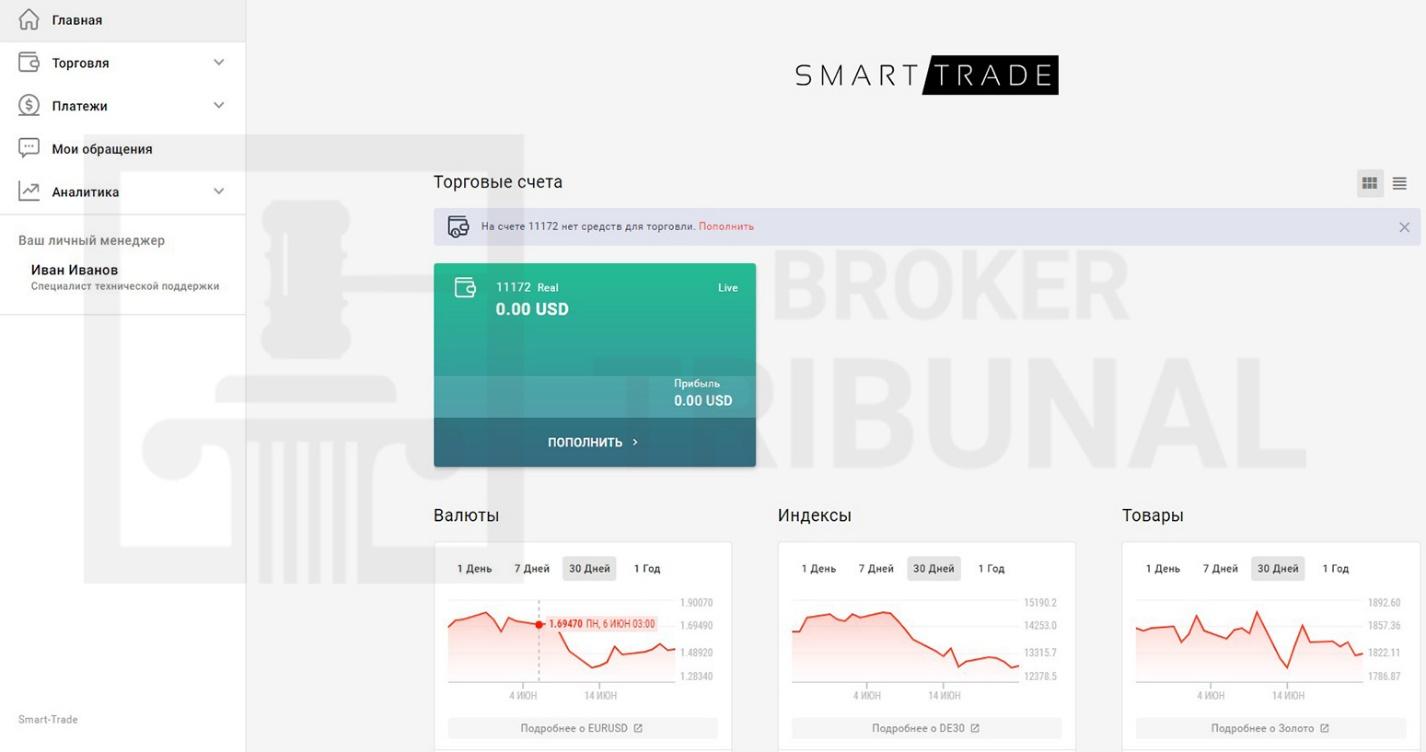 Сайт Брокера Smart Trade