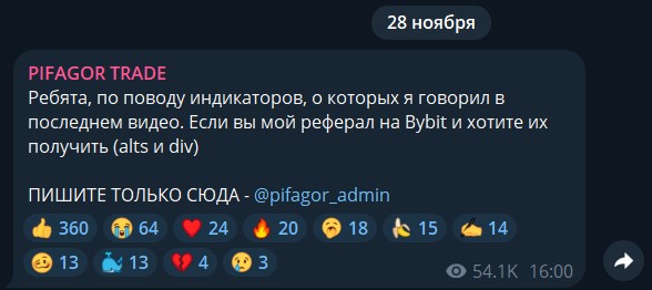 Pifagor trade индикаторы