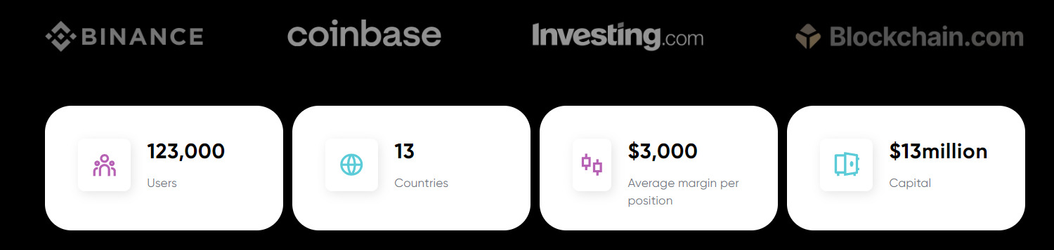 Статистика брокера JustForStocks