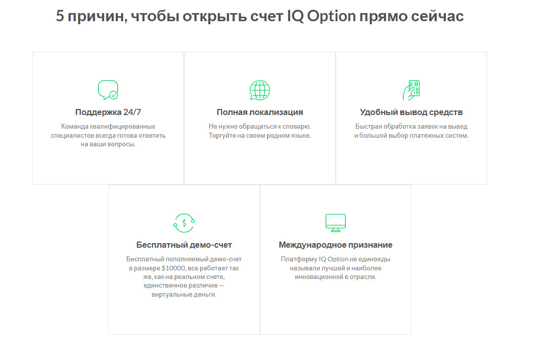 Преимущества компании Iq Option