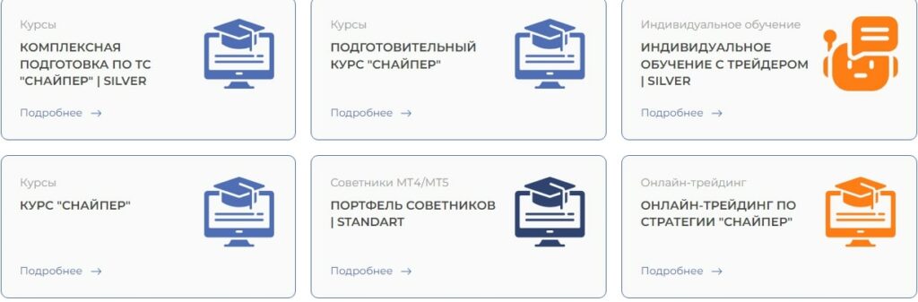 Проект Мир Трейдинга