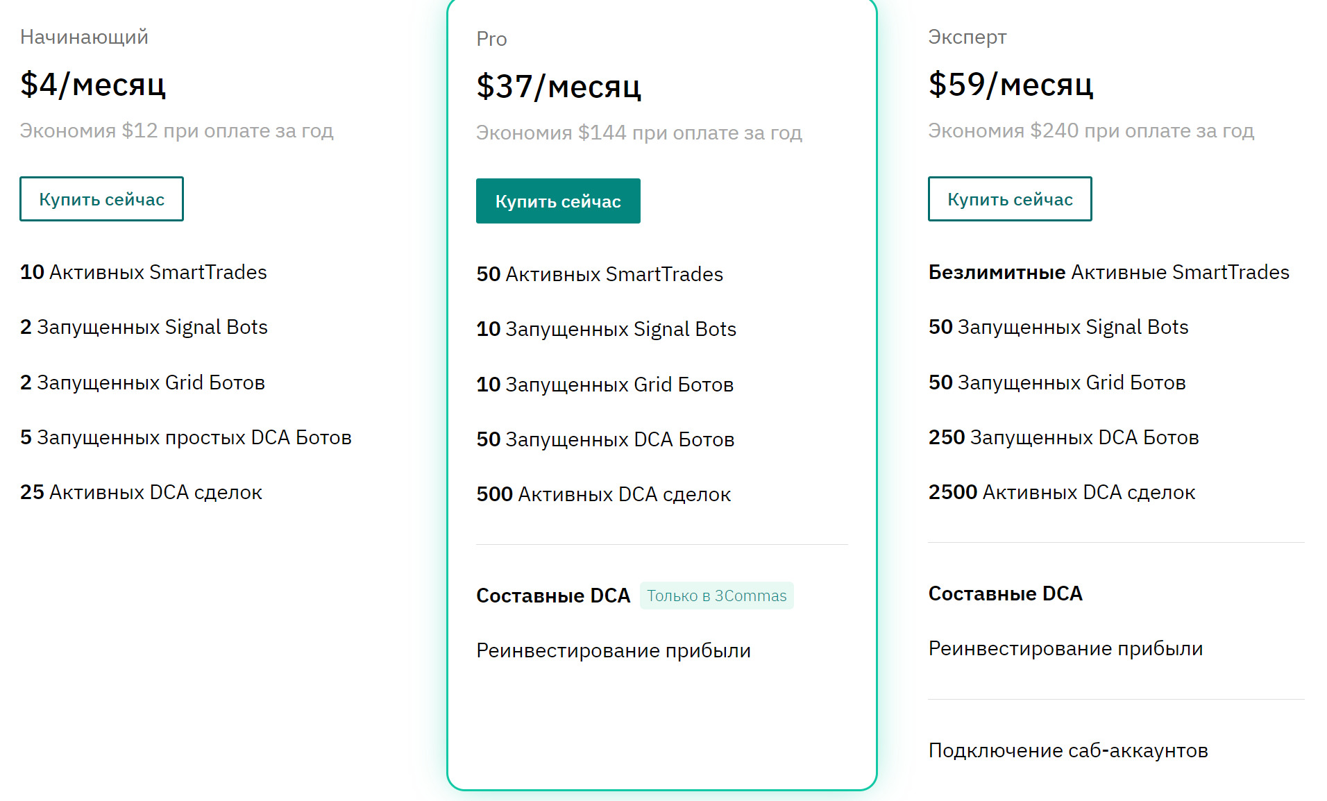 нейросеть 3commas (3commas.io)
тарифы
