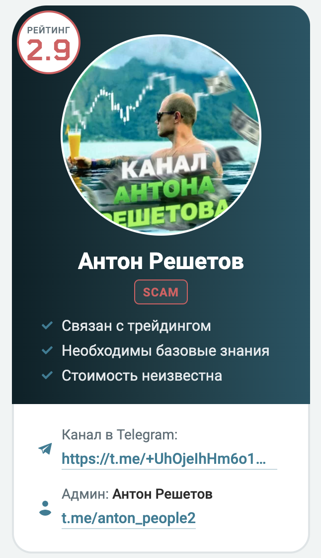 Антон Решетов