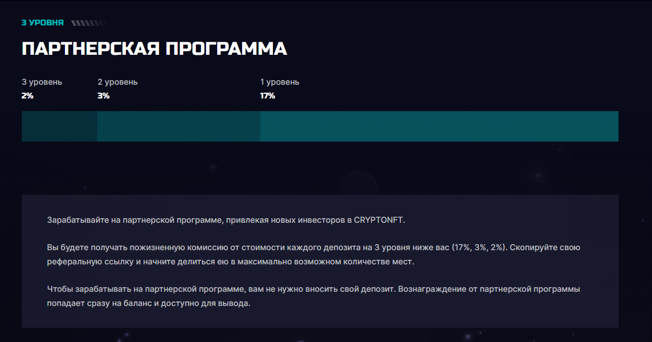 cryptonft инвестиции