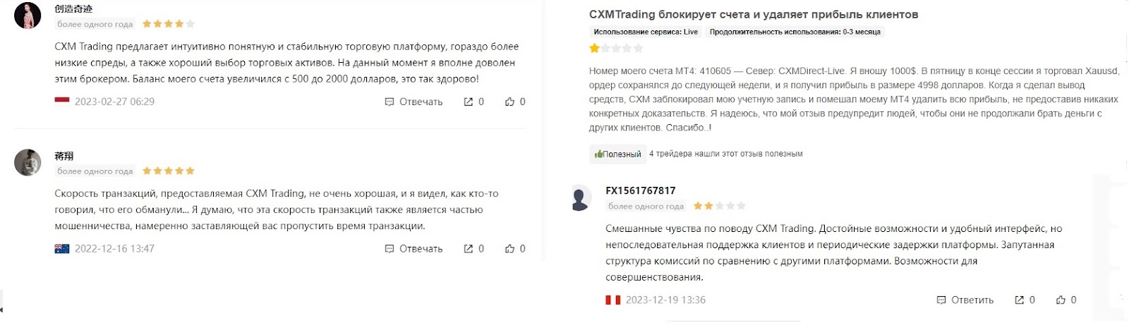 cxm trading мошенник