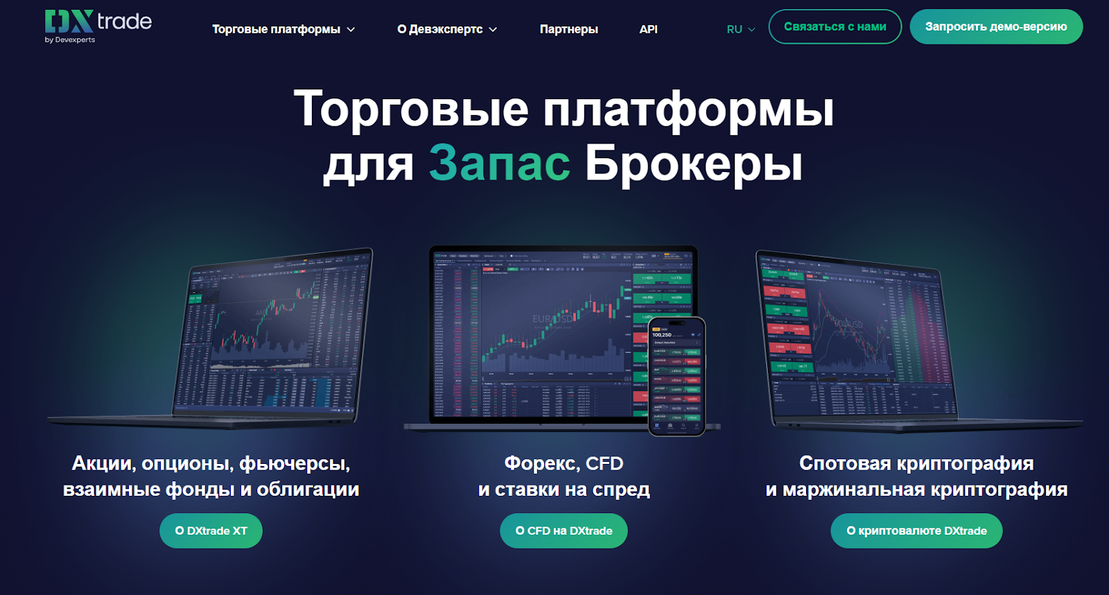 dxtrade обзор