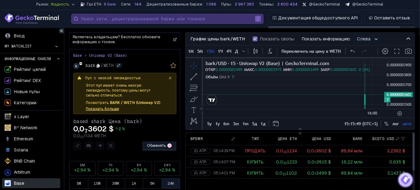 geckoterminal com