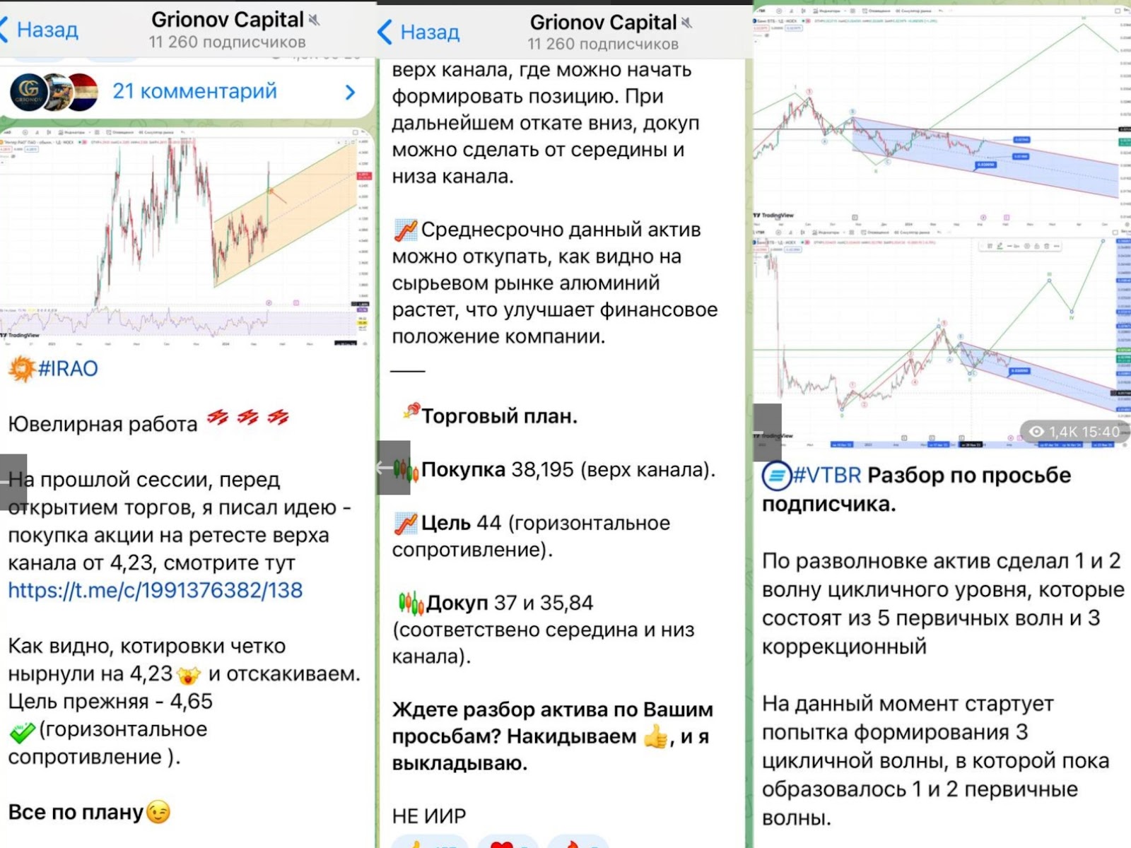 грионов капитал