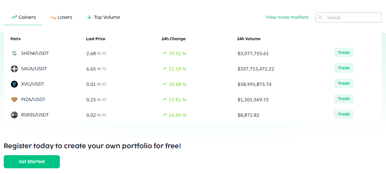 idax exchange