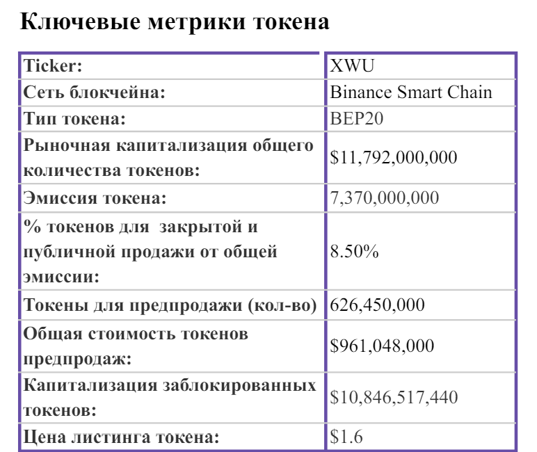 икс ворлд юнион