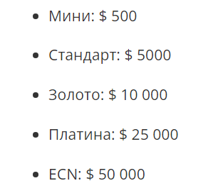 invest fing trade platform отзывы