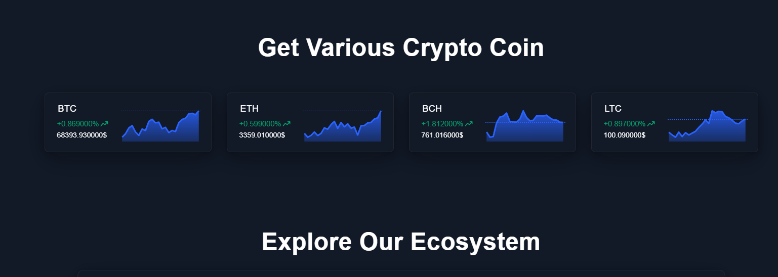 mainixbit отзывы