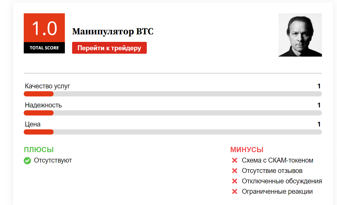 манипулятор btc телеграмм