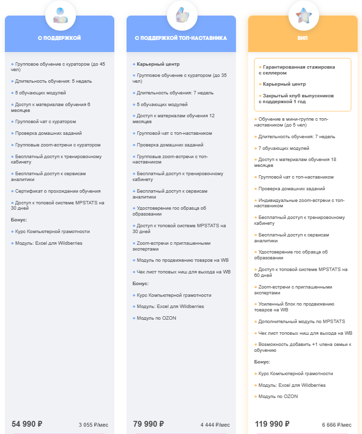 наталья малиновская отзывы о курсе вайлдберриз