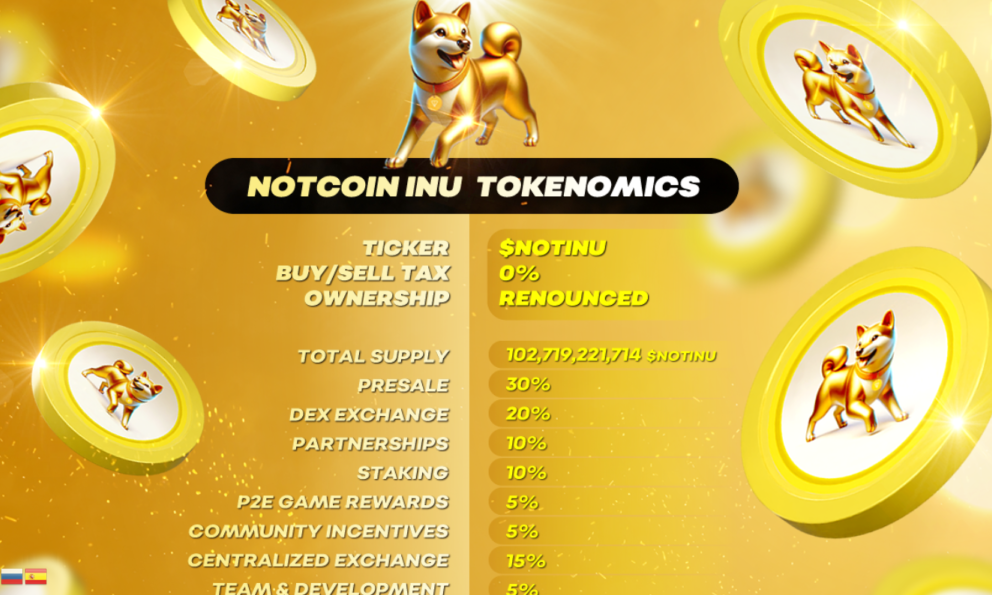 notcoin inu