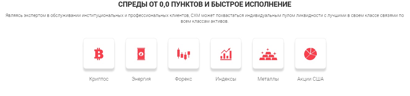 pc cxmtradingfx com отзывы