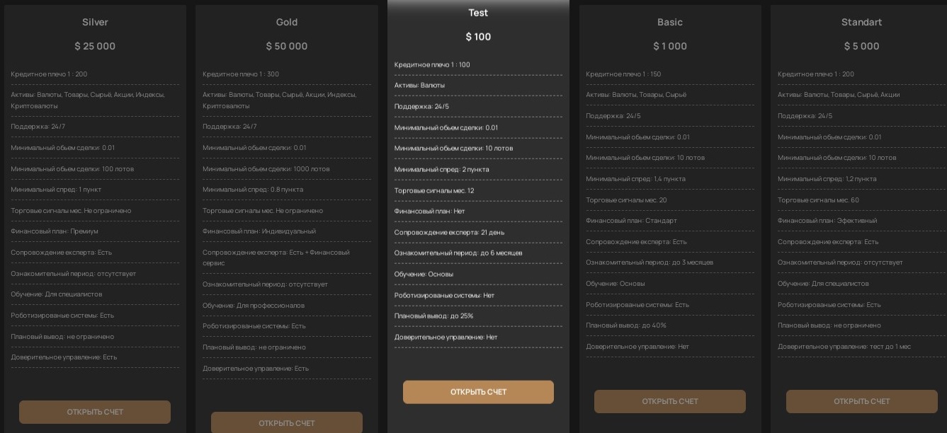 std market trade