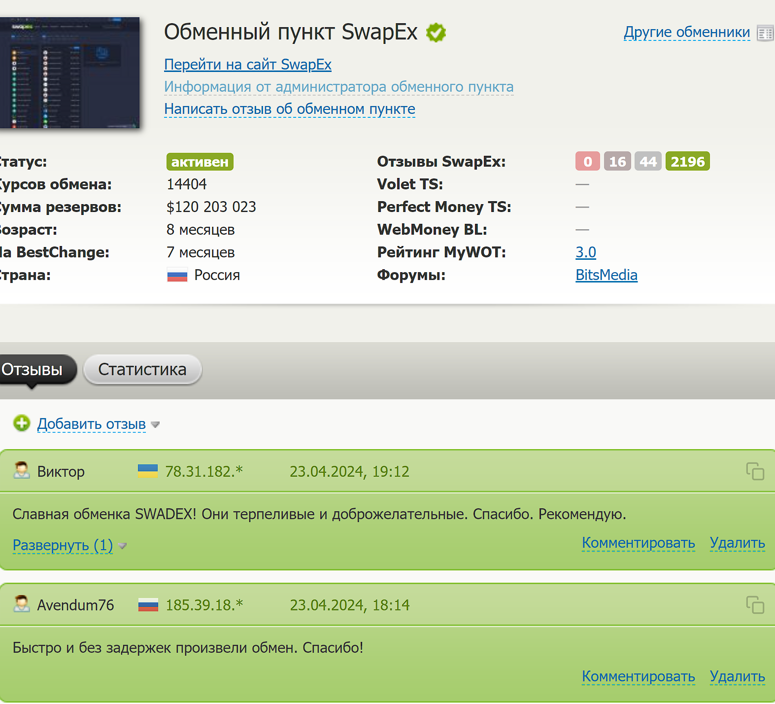 swapex cc отзывы