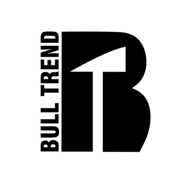 BullTrend Channel