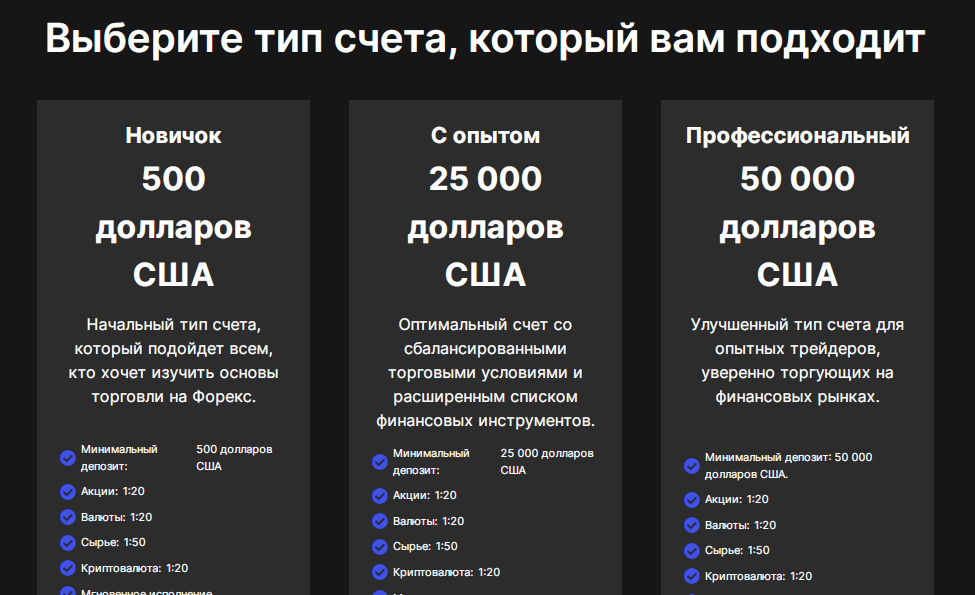 Тарифы Eprofitsmultiplied