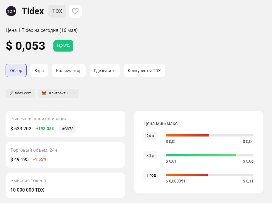 Tidex биржа официальный сайт