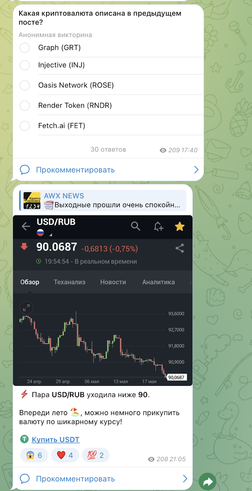 awex crypto exchange отзывы