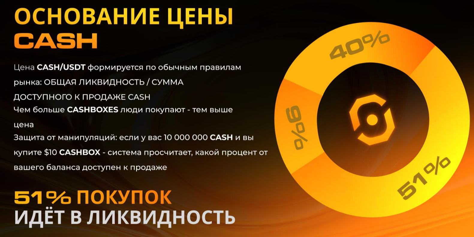 coin cash как вывести деньги