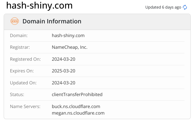 hashshiny io