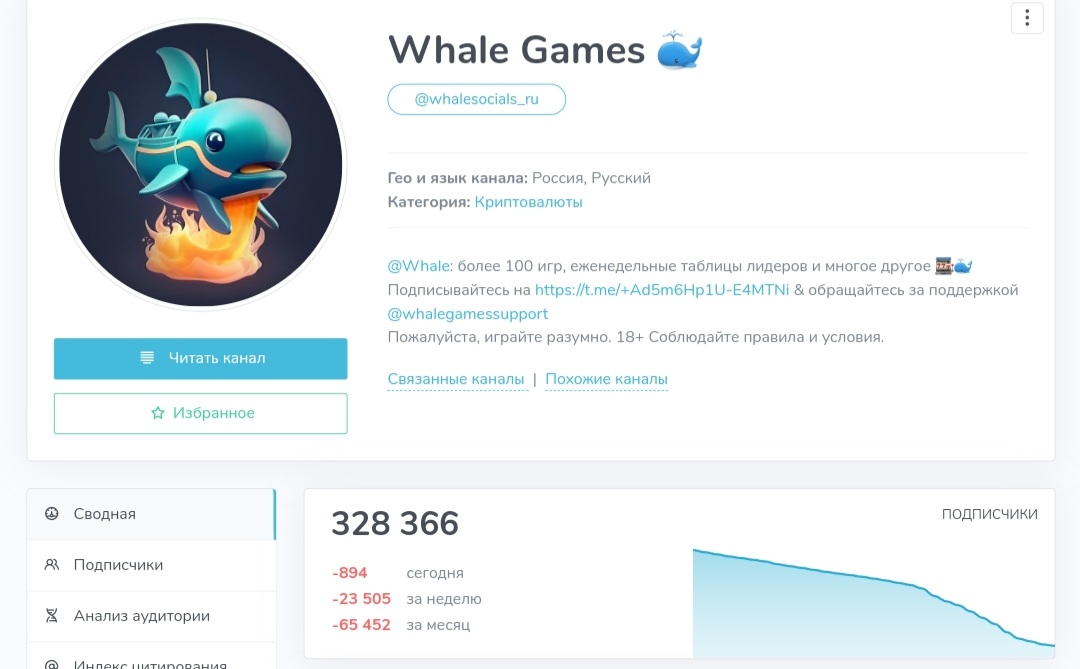 whale бот телеграм