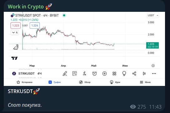 work in crypto отзывы