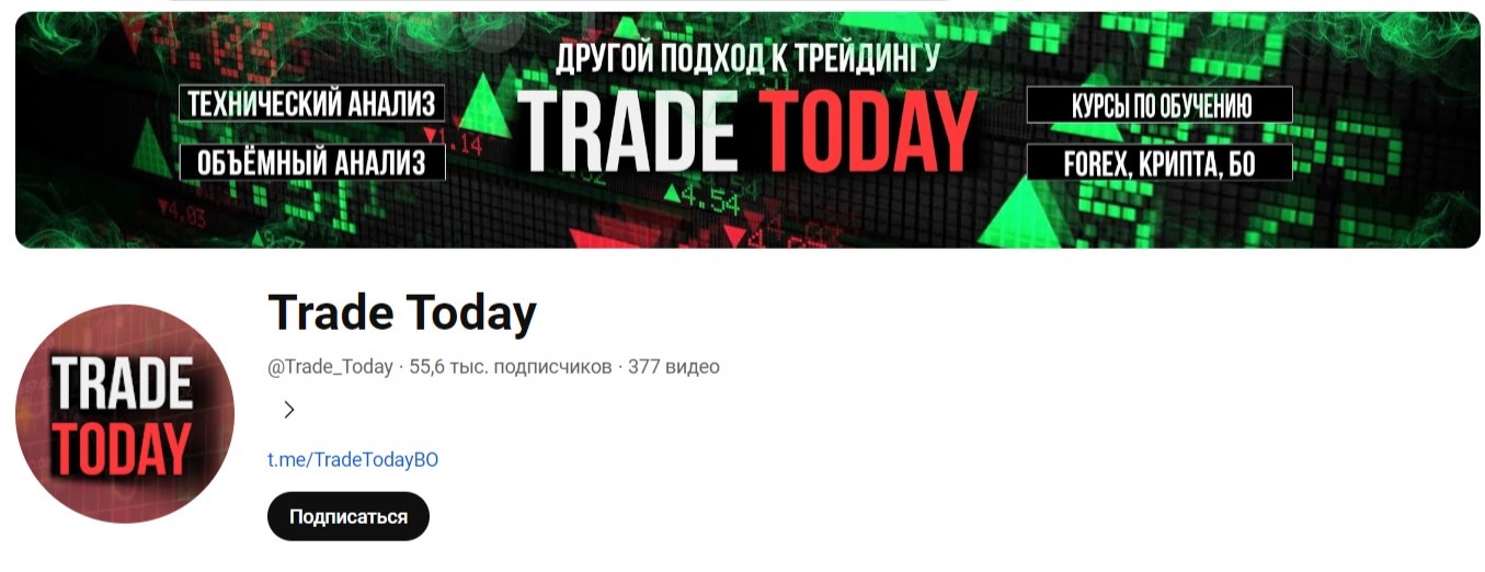 trade today