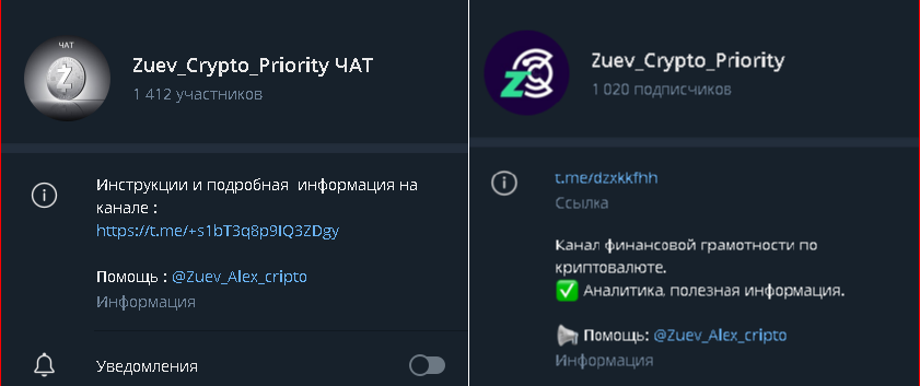 zuev alex cripto