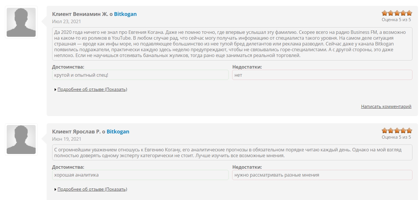 БитКоган отзывы