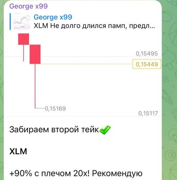 Контент на канале George x99