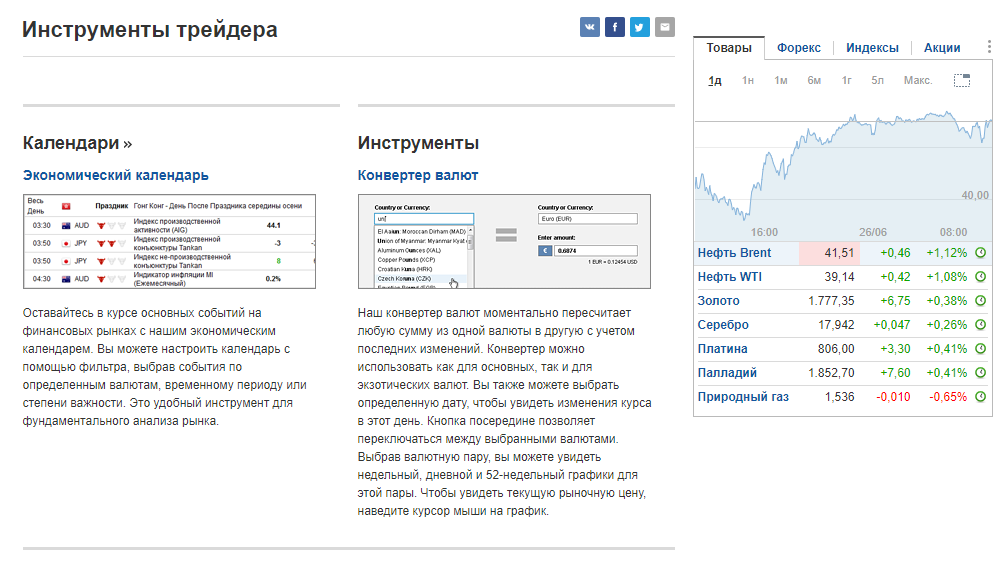 investing нструменты