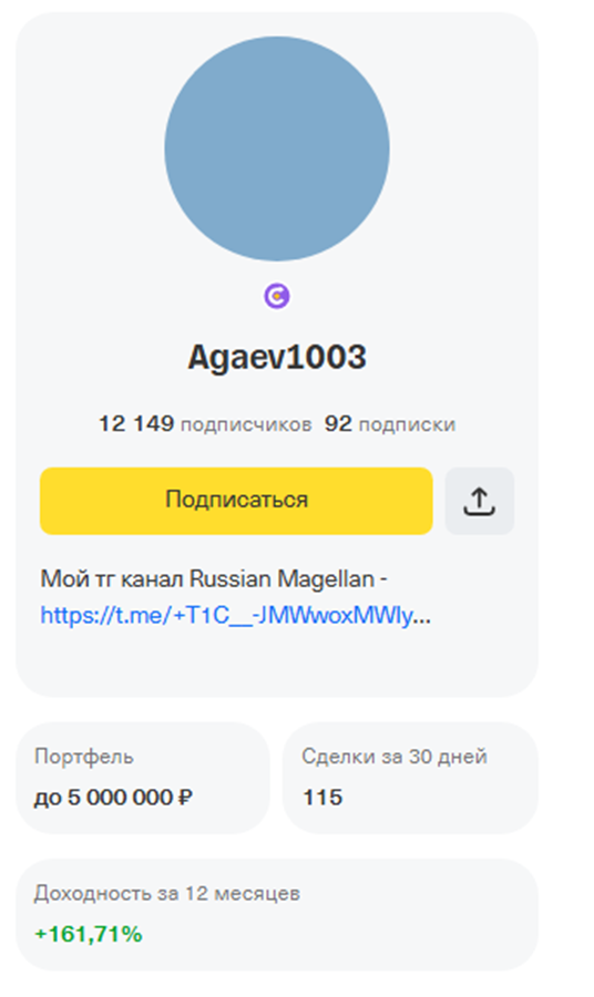 мурад агаев телеграмм