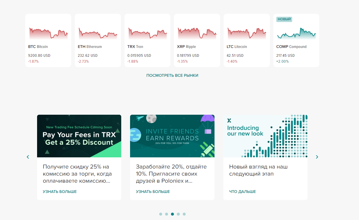 poloniex статистика