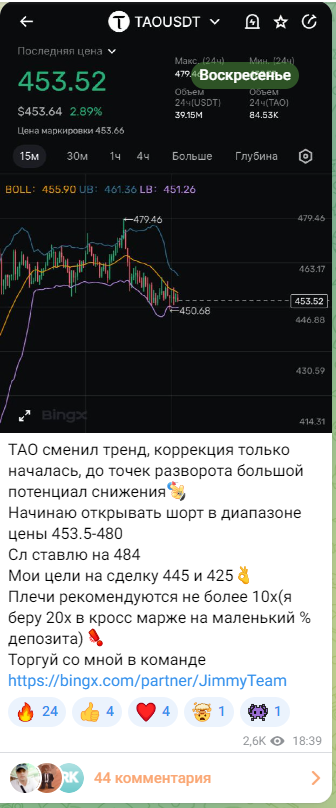 внутри графика с джимми телеграмм канал