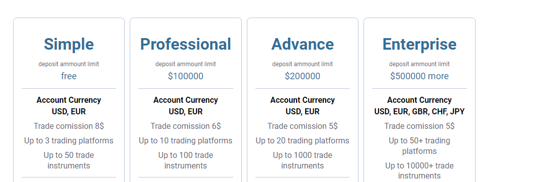 faith guard asset management