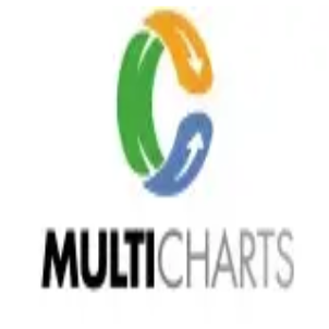 Multicharts